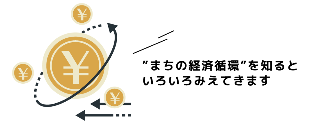 まちの経済循環を知ると いろいろみえてきます